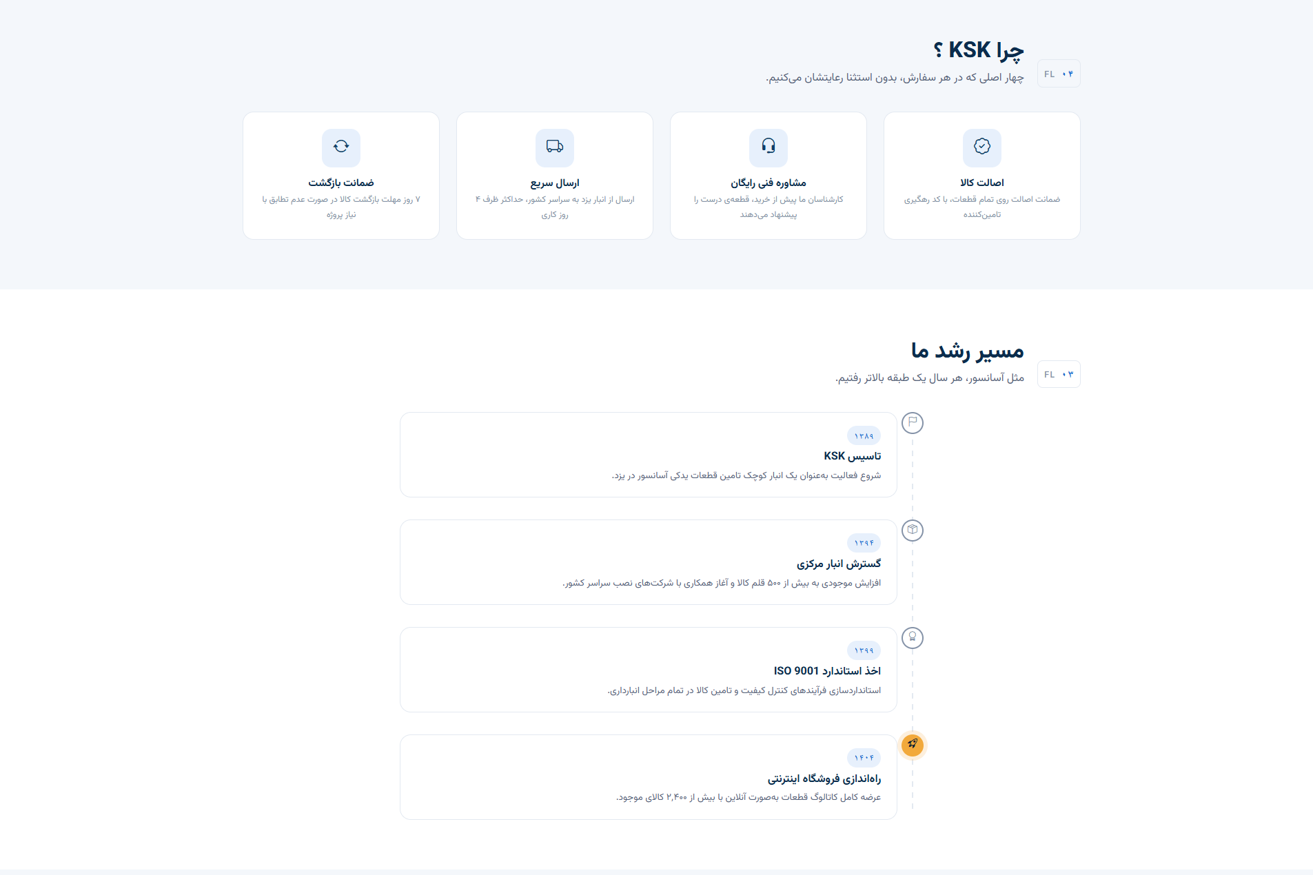 صفحات کلیدی